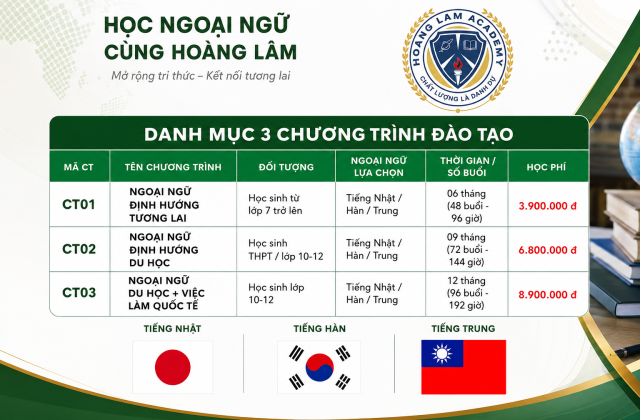 Tuyển sinh khai giảng lớp học tiếng Nhật – Hàn – Trung