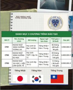 Học NN