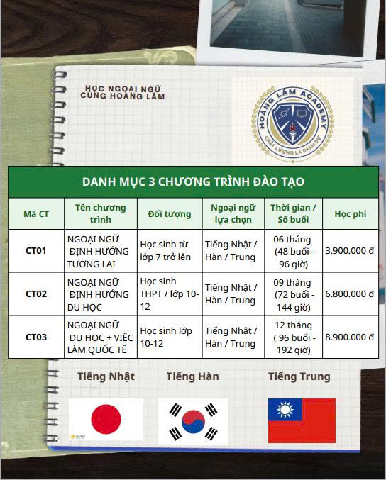 Học NN